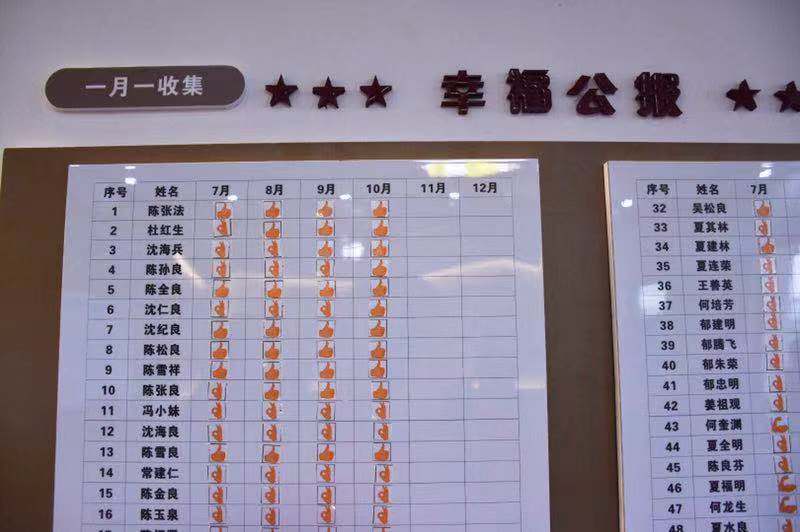 全国网络媒体走进海盐何家村 感受美丽乡村 体验幸福感