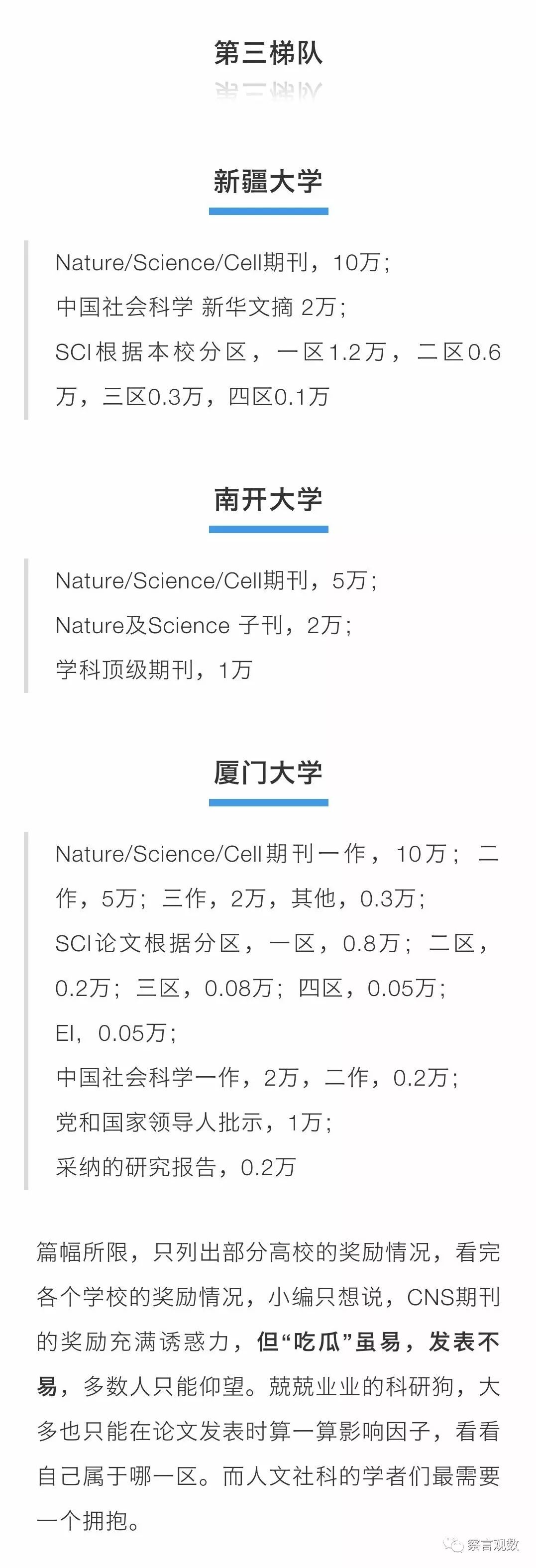 盘点高校科研奖励政策：CNS期刊发表奖励高，最