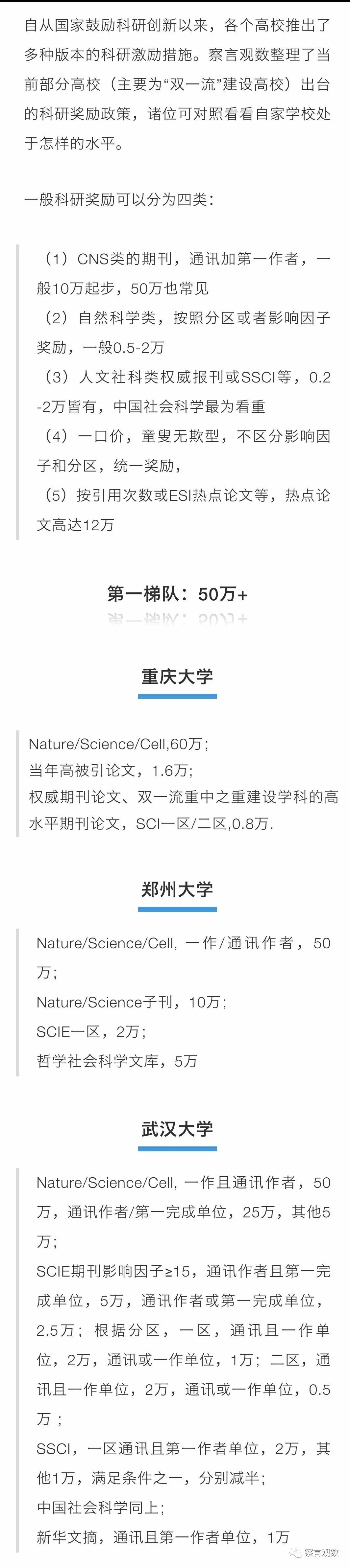 盘点高校科研奖励政策：CNS期刊发表奖励高，最