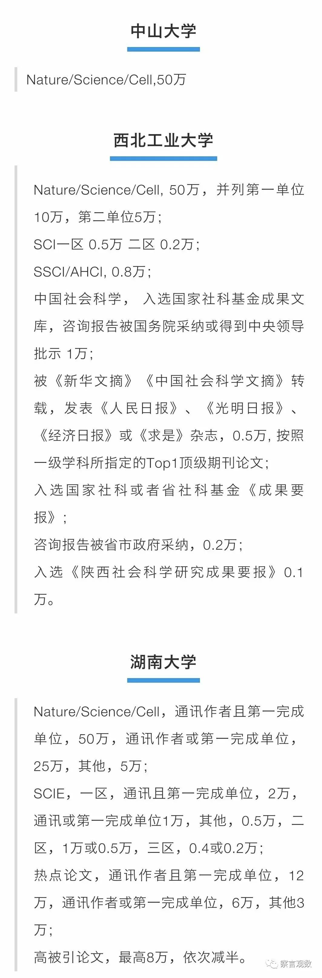盘点高校科研奖励政策：CNS期刊发表奖励高，最