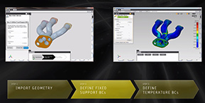 ANSYS AIM Overview